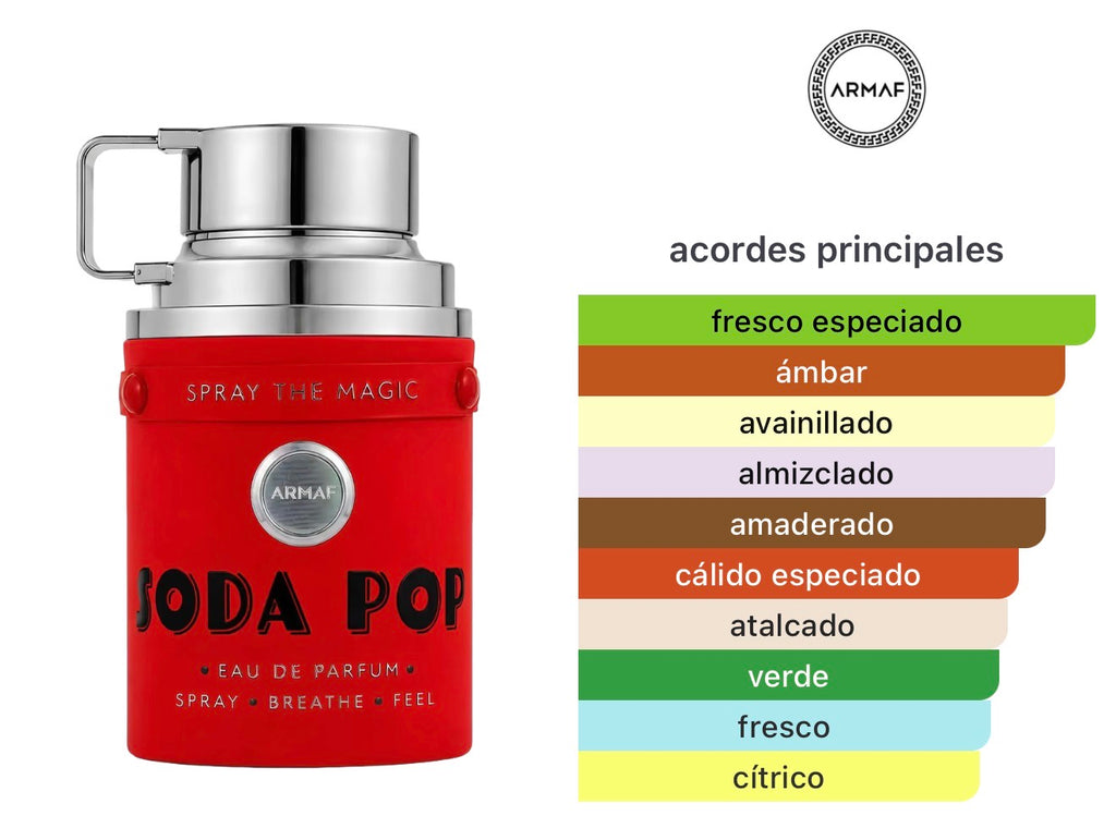 Odyssey Soda Pop