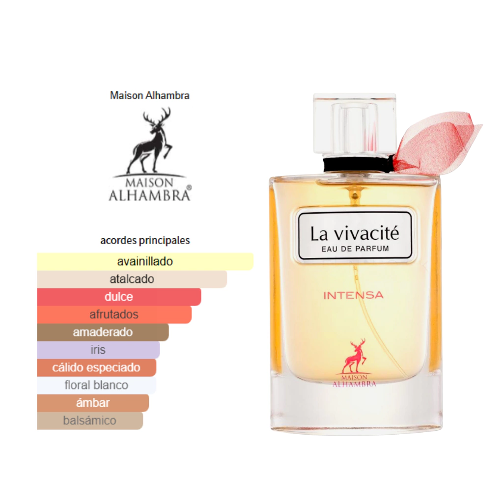 La Vivacité