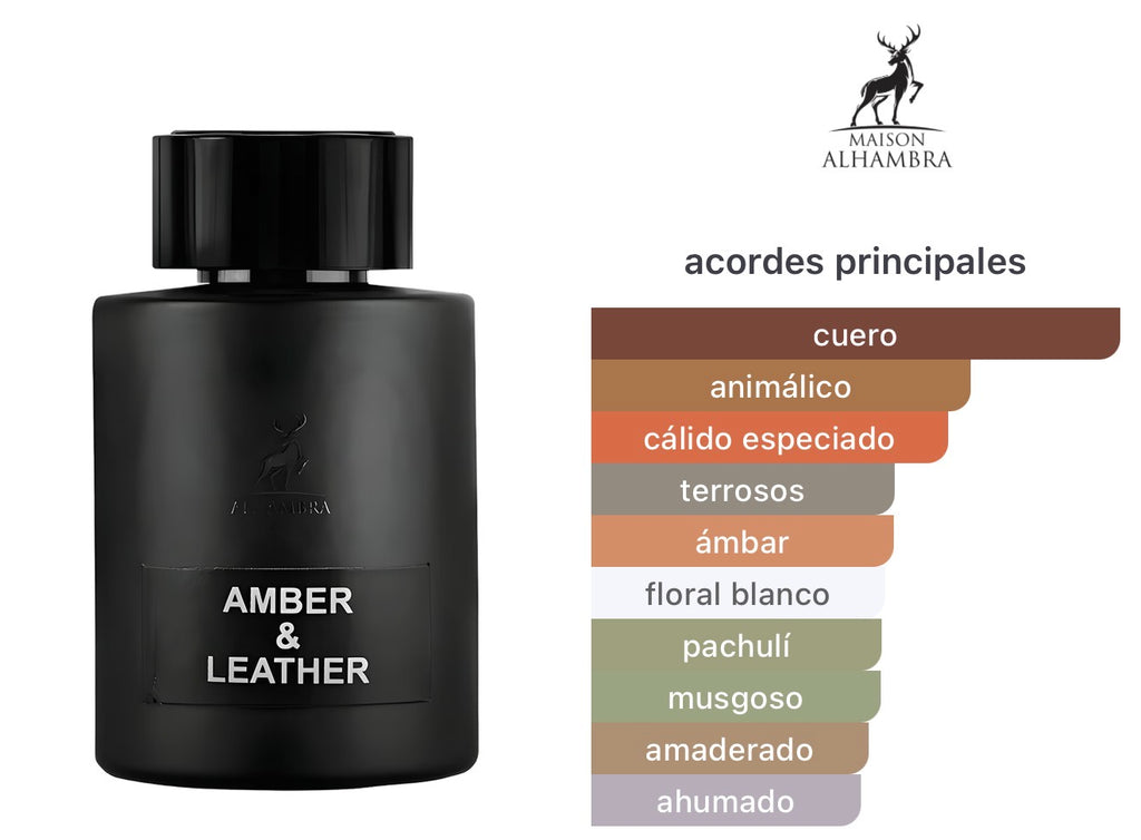 Opulence Leather