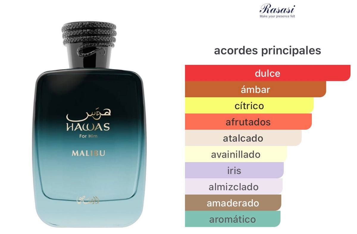 Hawas Malibu Rasasi