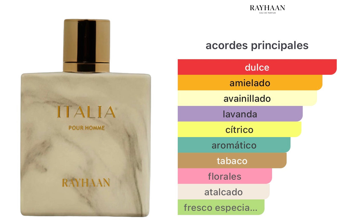 Italia Rayhaan