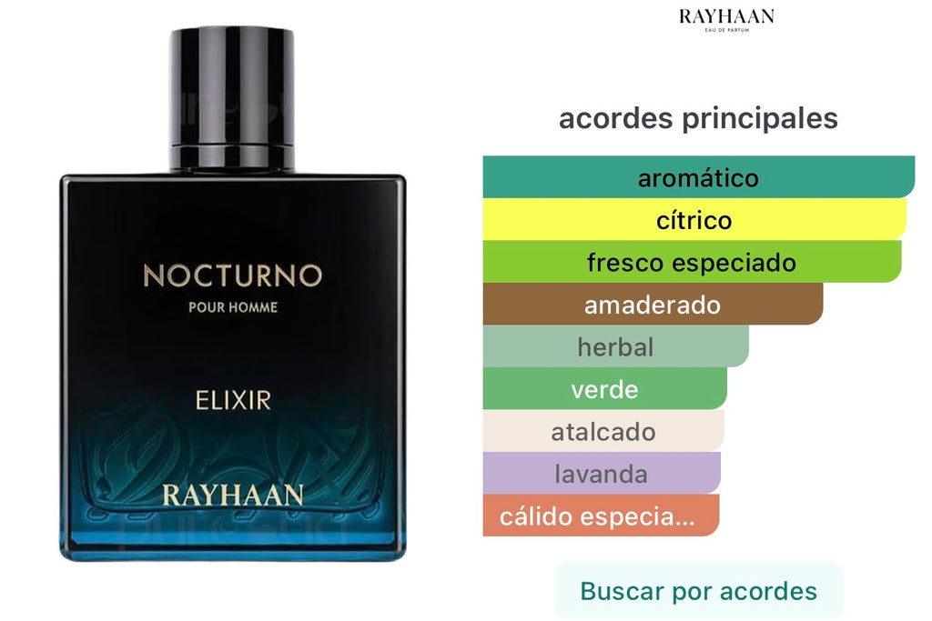 Nocturno Elixir Rayhaan