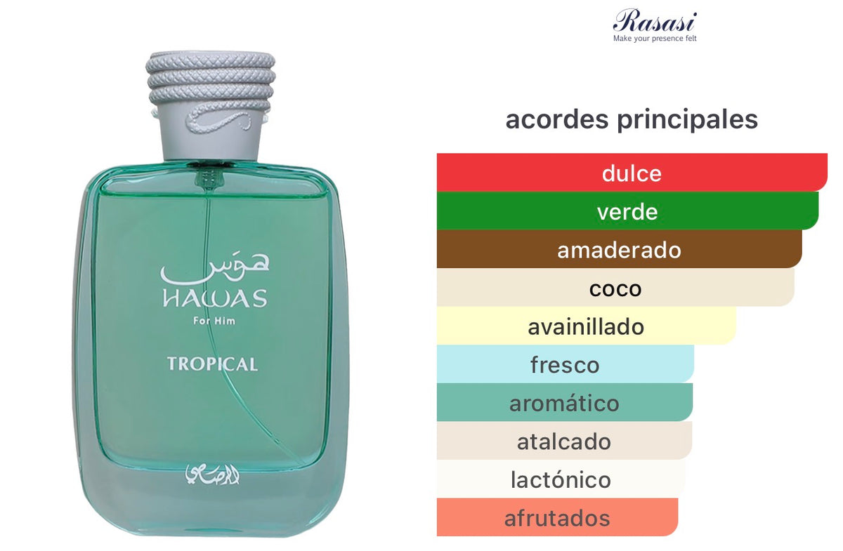 Hawas Tropical Rasasi