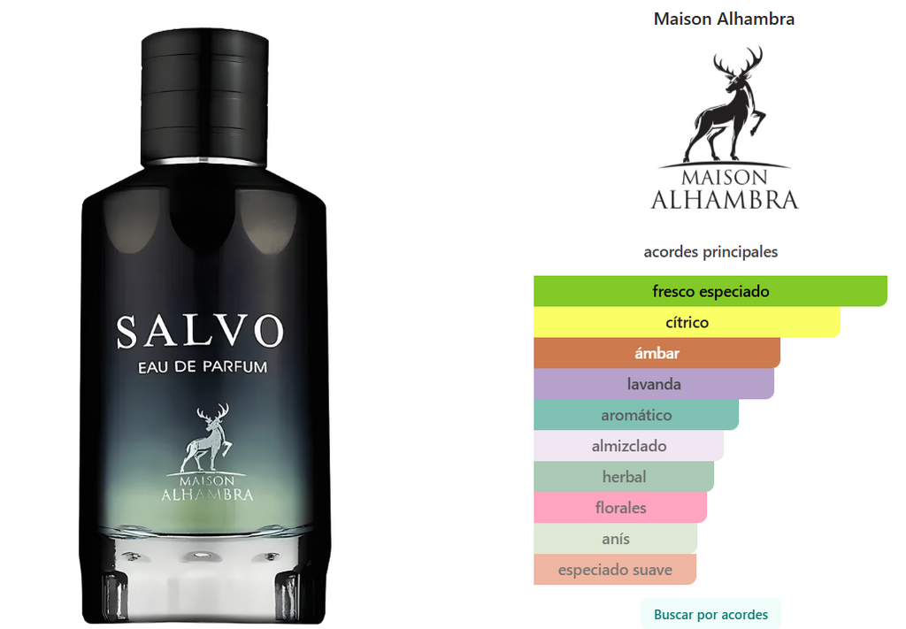 Salvo Eau de Parfum