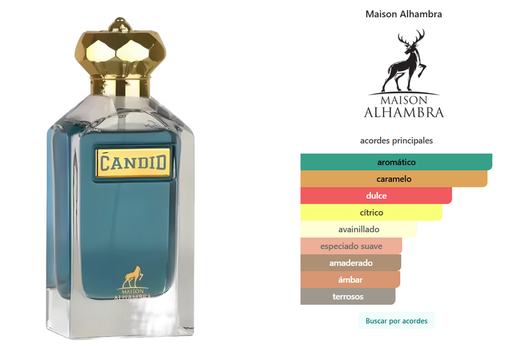 So Candid Pour Homme Maison Alhambra
