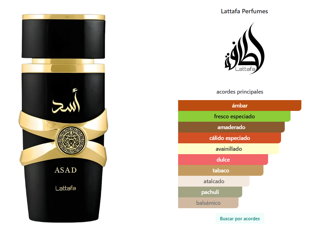 Set Asad & Asad Zanzibar Lattafa