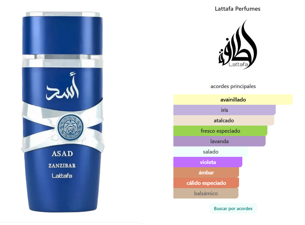 Set Asad & Asad Zanzibar Lattafa