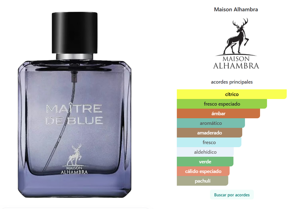 Maître de Blue Maison Alhambra