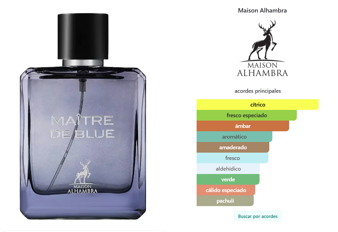 Maître de Blue Maison Alhambra
