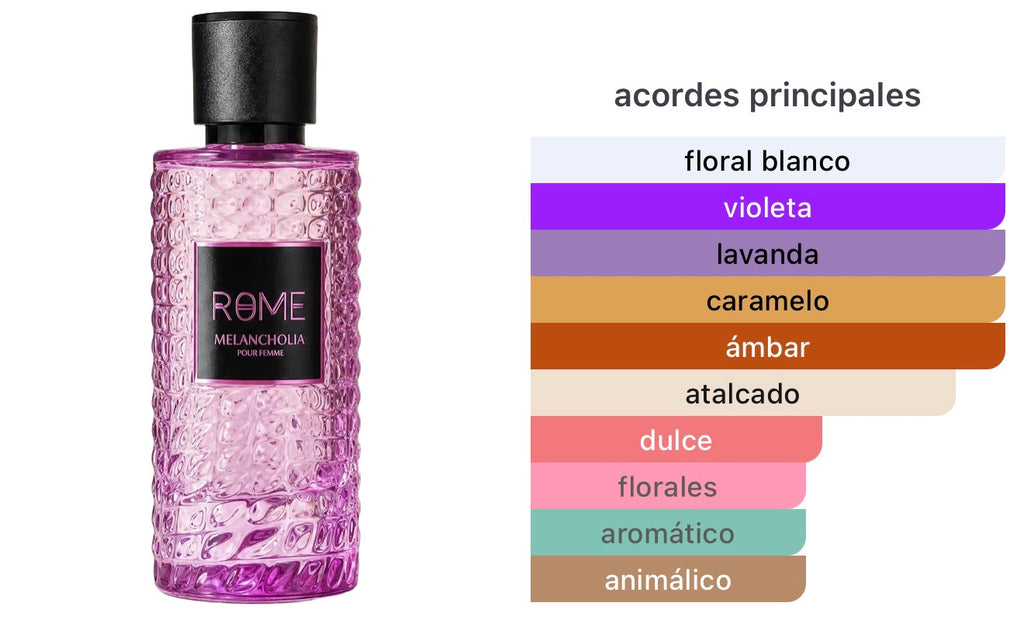 Rome Melancholia Pour Femme - Bharara