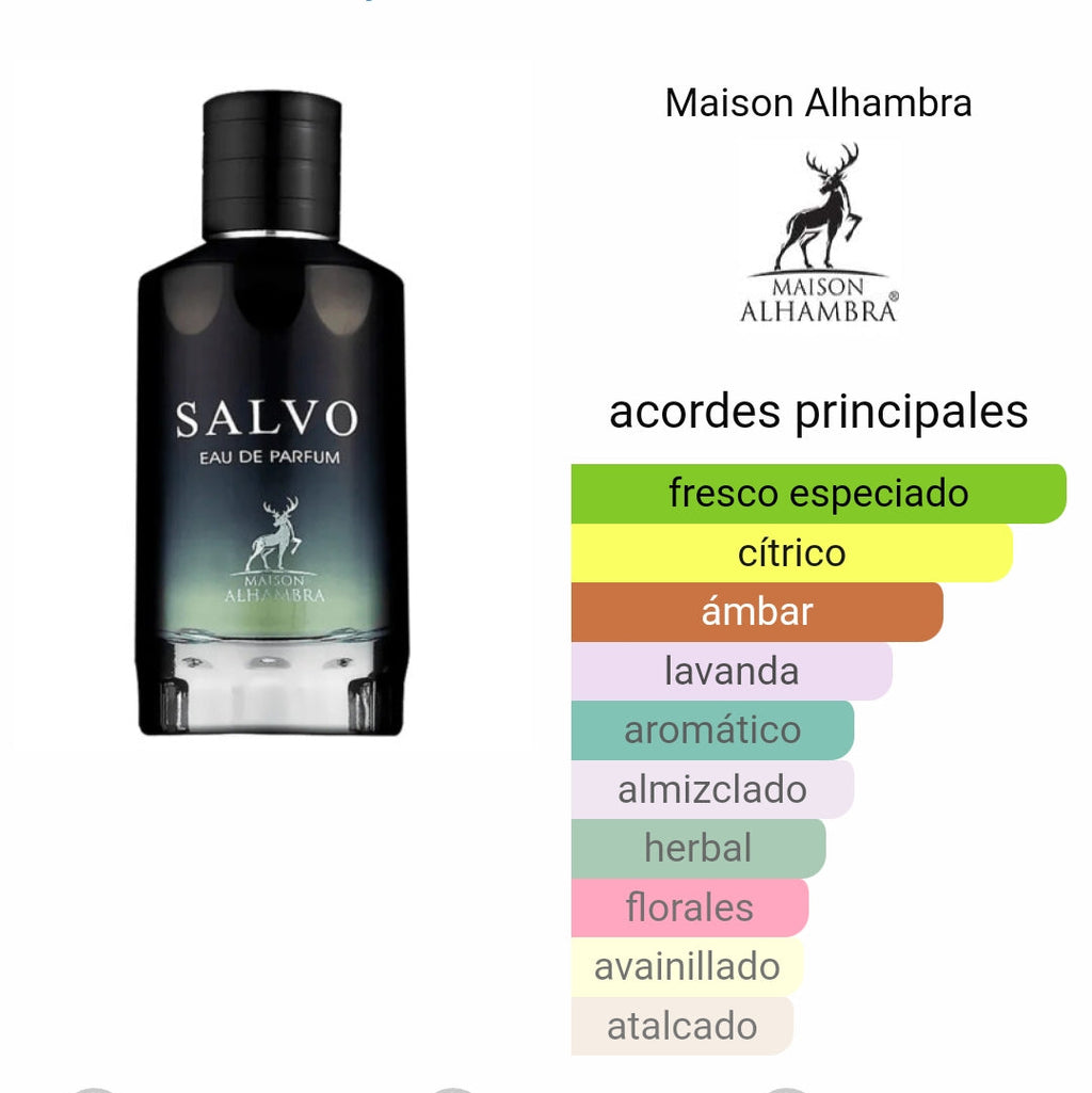 Salvo Intense