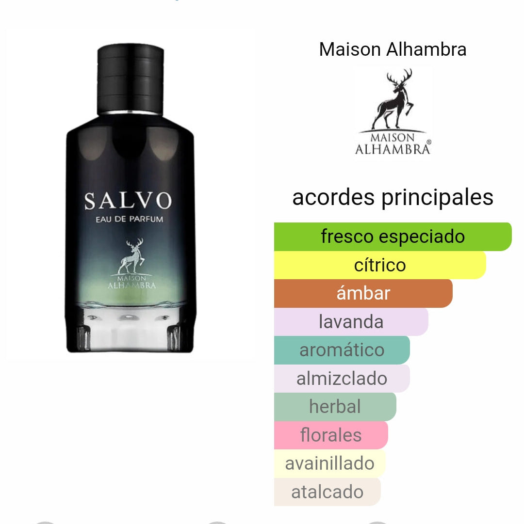 Salvo Intense