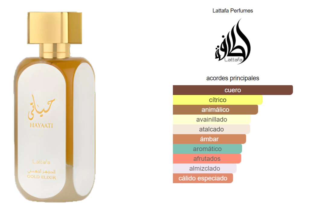 Hayaati Gold Elixir