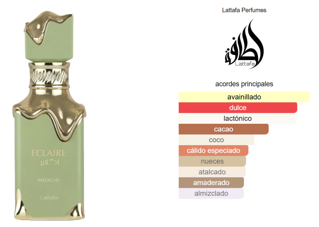 Eclaire Pistache